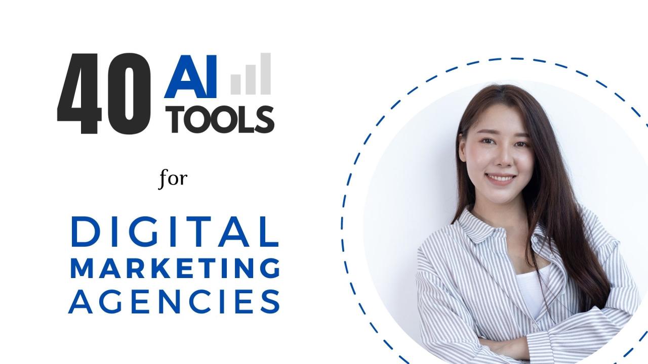 B2b digital marketing agencies