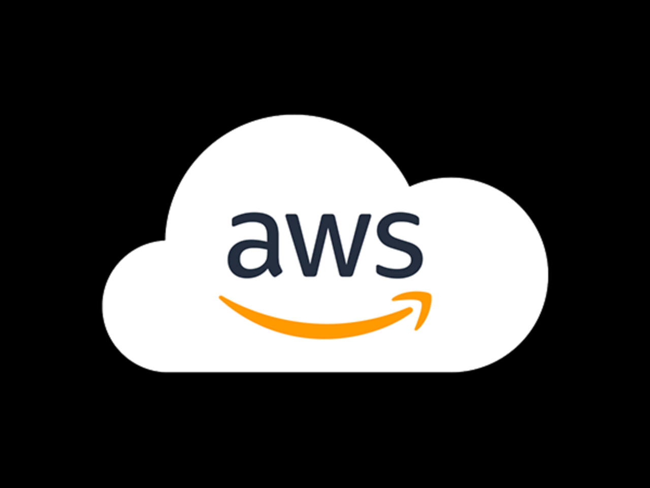 Amazon web services aws cloud computing services