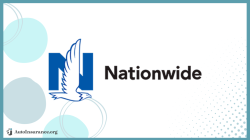 Best automotive insurance
