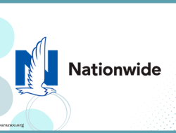 Best Automotive Insurance Made Simple And Effective