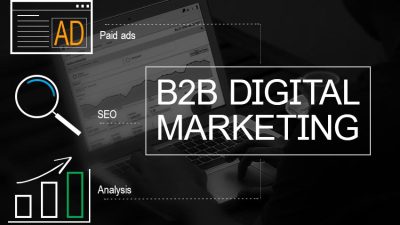 Funnel b2b marketing stages delivers lead bottom customers generation retention prospects stablewp