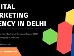 Digital Marketing Agency For B2b Transforming Business Growth