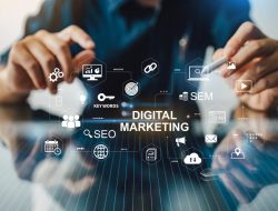 Digital Marketing Agency B2b Driving Business Growth