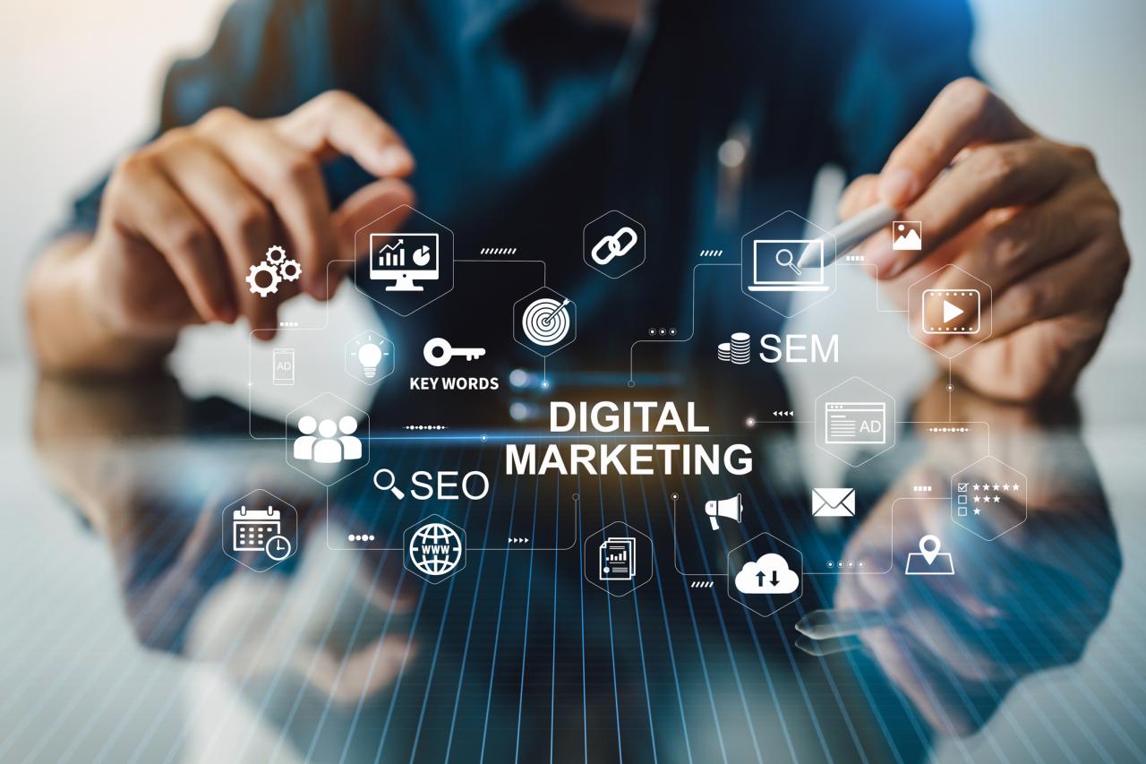 Digital marketing agency b2b