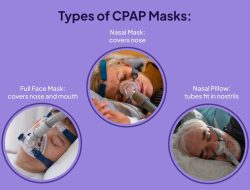 The Cpap Shop Untuk Tidur Yang Lebih Berkualitas