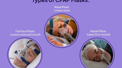 The cpap shop