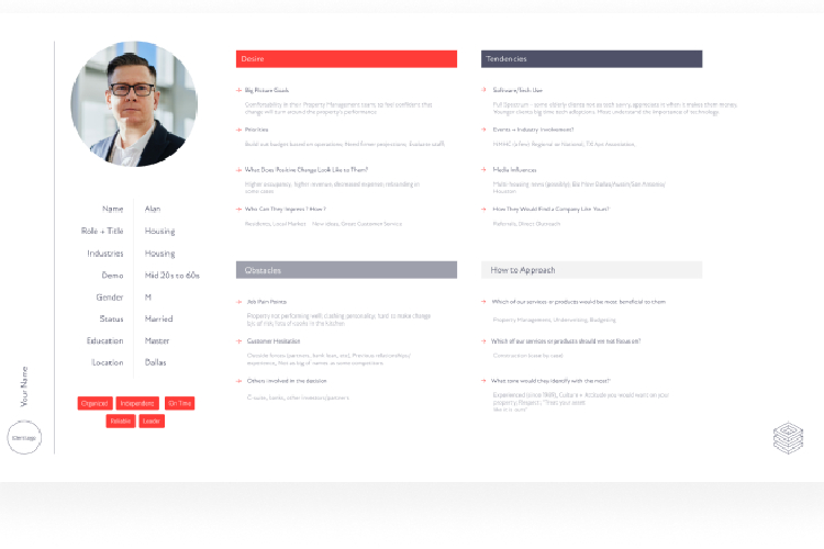 B2b digital marketing agency