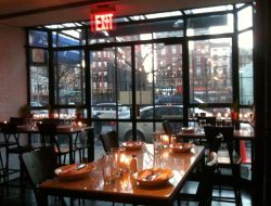 Best Coffee Shops To Work In Nyc For Productivity