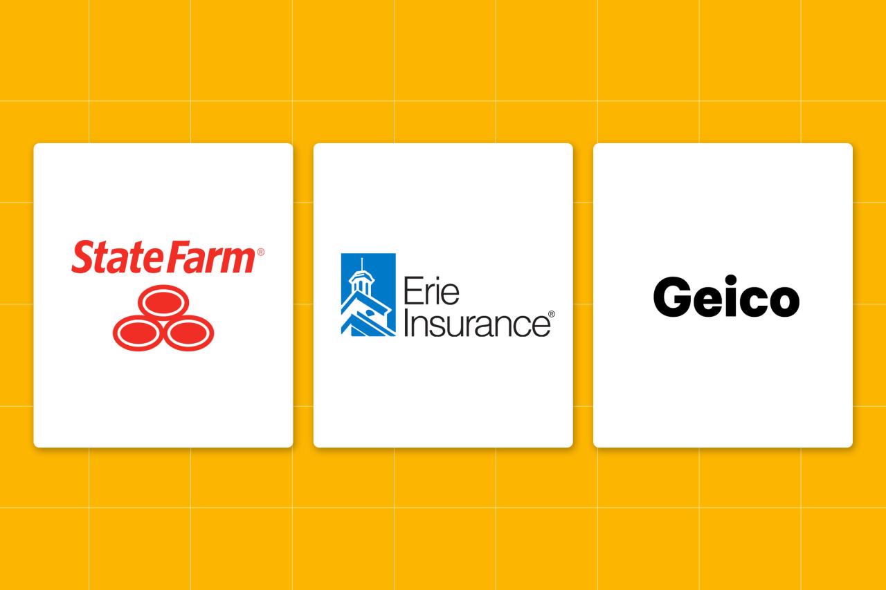 Automotive insurance quote