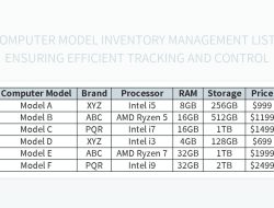 Computer Programs For Inventory Management Made Easy