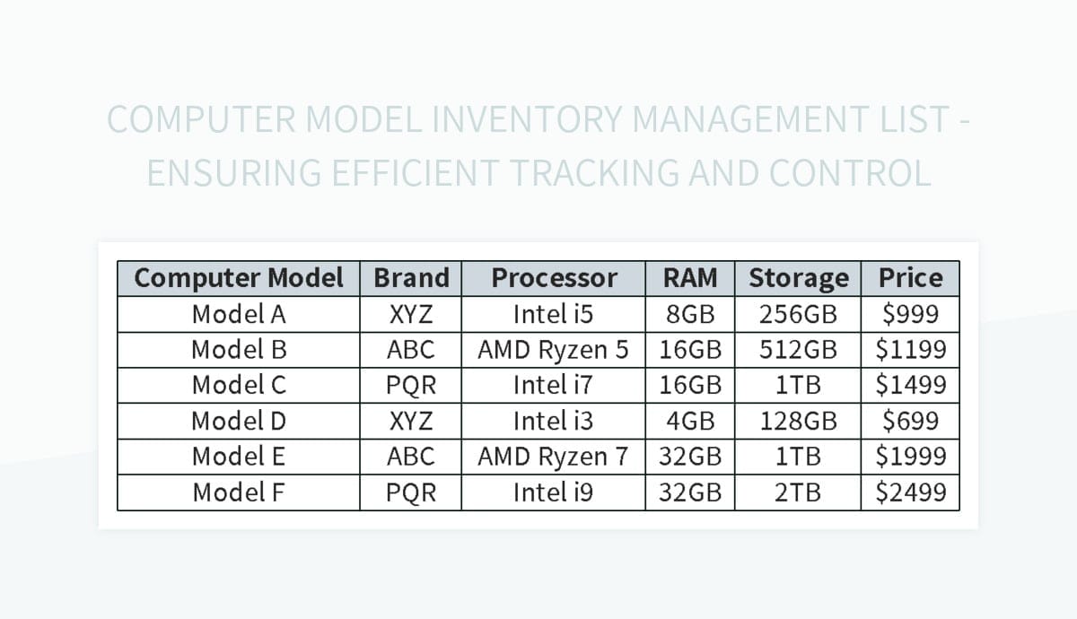 Computer programs for inventory