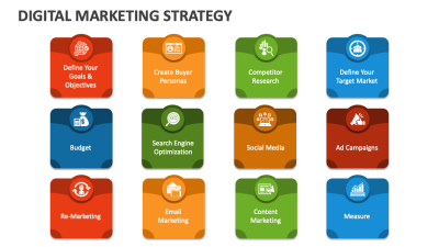 B2b Digital Marketing Agency Driving Business Growth
