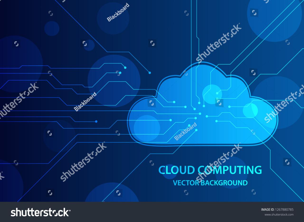 Cloud Computing Network Security Technology Concept Stock Vector ... Cloud Computing Network Security Technology Concept Stock Vector ...